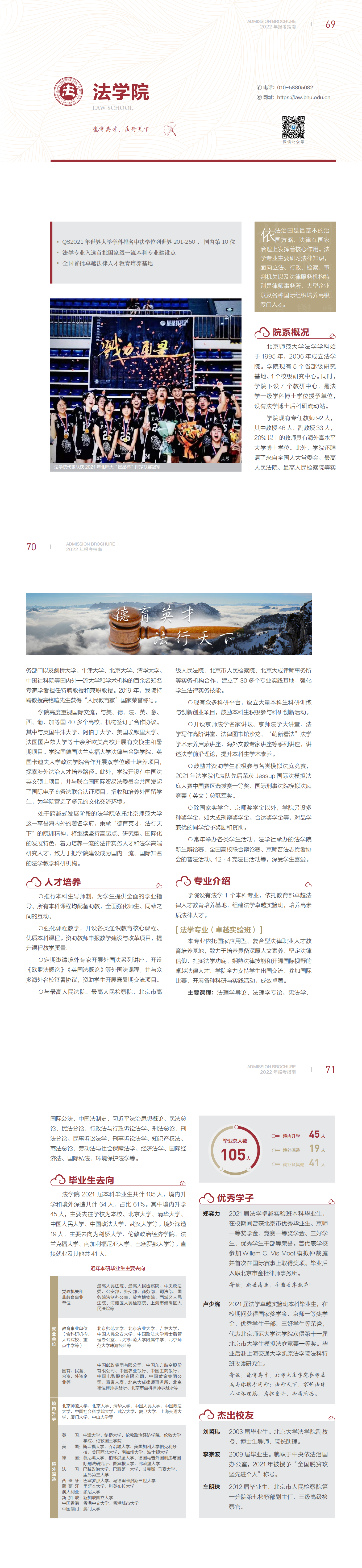 素人AV
2022报考指南.png